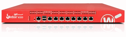 Soluciones WatchGuard para seguridad perimetral